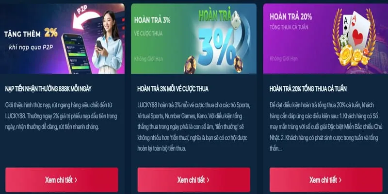 Hoàn trả hàng tuần cho thành viên VIP tại 188cm đăng nhập